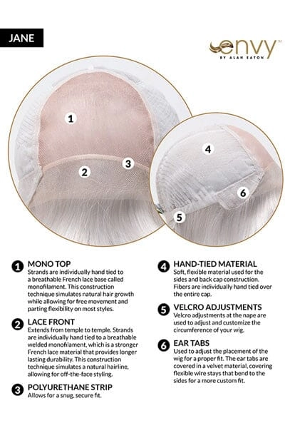 Sale - Envy Wigs - Jane - Color: Amaretto & Cream